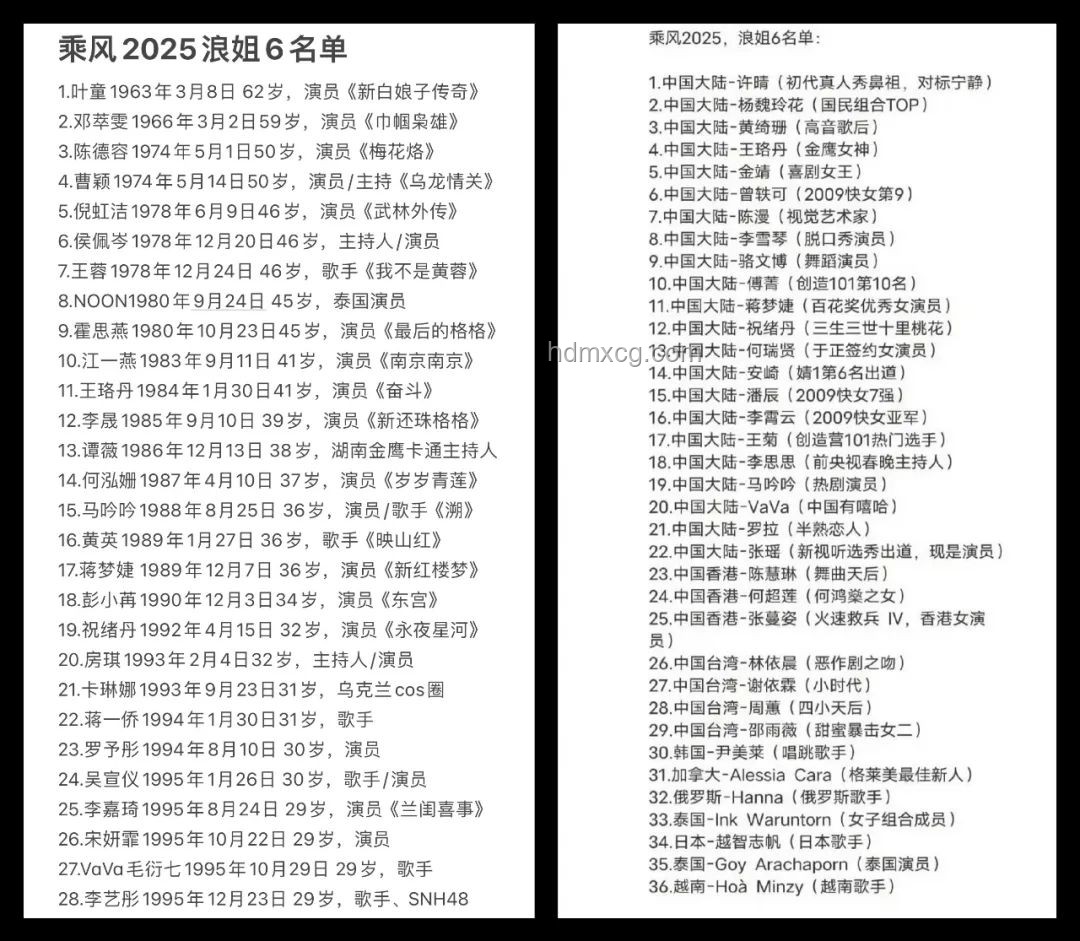 《乘风2025》成团名单前瞻预测